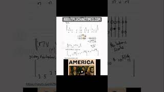 America  Sandman guitar chords tabs guitartab guitarchords america [upl. by Anora253]