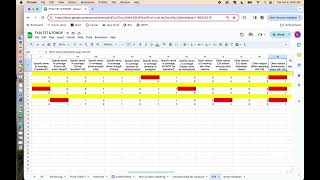 Checking Intercoder Reliability in your Content Analysis [upl. by Ruosnam]