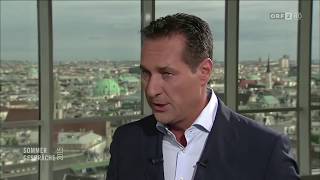 Körpersprache Analyse HC Strache [upl. by Petra901]