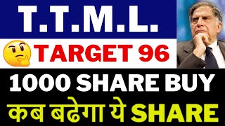 Tata Teleservices Maharashtra Share Latest News  TTML Share Latest News  TTML Share Target [upl. by Fields175]