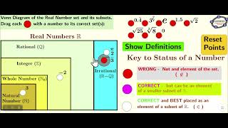 Exploring Subsets and properties of Real Numbers [upl. by Ilak]