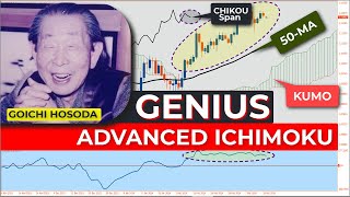 🔴 The ADVANCED SIMPLIFIED quotGoichi Hosodaquot GENIUS Ichimoku and KUMO Trading Strategy [upl. by Rosemarie676]