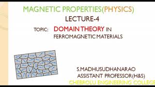 Domain theory of ferromagnetism [upl. by Lledroc]