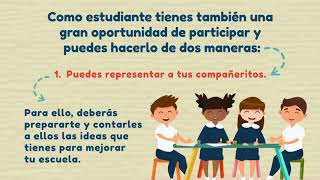 Aprende sobre Participación y Democracia [upl. by Nele]