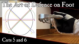 British Military Sabre Instruction  Cut 5 and 6 [upl. by Ingeborg]