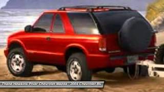 2004 CHEVROLET BLAZER White Bear Lake MN 21241 [upl. by Attenreb]