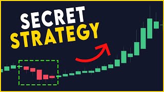 BEST Scalping Trading Strategy For Beginners How To Scalp Forex Stocks and Crypto [upl. by Steward]