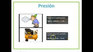 PLC 15 PARÁMETROS A CONSIDERAR EN LA NEUMÁTICA PRESIÓN VOLUMEN Y CAUDAL [upl. by Patsis566]