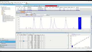 HOW TO Make a Calibration Table Quickly for HPLC analysis in Agilent ChemStation Tryptamine Panel [upl. by Nnylyar452]