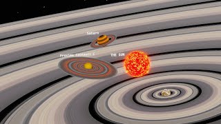 Planets Rings Size Comparison  3D Animation [upl. by Uta774]