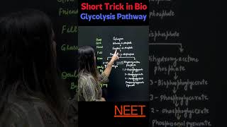 Glycolysis Enzyme  Biology neet motivation [upl. by Nothgiel]