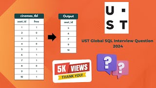 UST Global SQL Interview Question  LAG amp LEAD Functions [upl. by Esiled613]