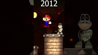 Evolution of Super Mario 64 Dive into Lava in Super Mario Games 19962024 [upl. by Alrick]