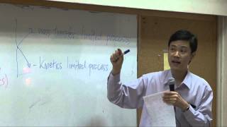 Transport Phenomena lecture on 10213  Mass transport 48 part 3 of 5 [upl. by Aleyak]