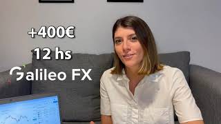 Galileo FX Review 2024  Is It Right For You Pros And Cons [upl. by Adaner359]