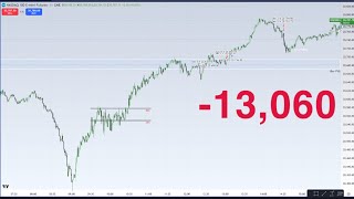 NQ 12pm amp 1 amp 2pm Trade Recap T 111924 ICT Concepts [upl. by Anairad]