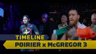 Dustin Poirier vs Conor McGregor 3 UFC 264 Timeline  MMA Fighting [upl. by Violante31]