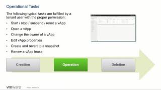 VMware vCloud Director Working with vApps [upl. by Phillips]