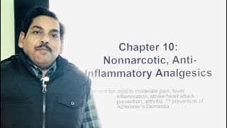 NSAIDs  Inhibition COX 1 and COX2 [upl. by Ayiram]