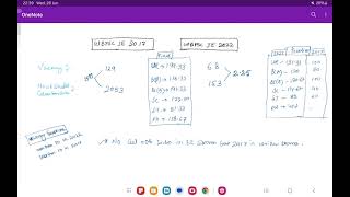 WBPSC JE Electrical Result Analysis  Cut off Compare to Previous Year [upl. by Gnoht]