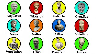 Every Roman Emperor Explained in 14 Minutes [upl. by Akim326]