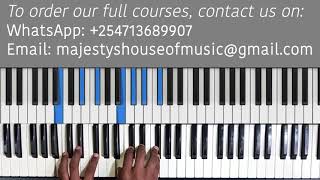 1415 CHORD PROGRESSION IN F SHARP BASIC TO INTERMEDIATEInstructor  Caleb [upl. by Eeniffar]