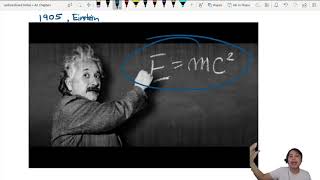 231a Mass Defect and MassEnergy Equivalence E  mc²  A2 Nuclear Physics  CAIE A Level Physics [upl. by Powder]