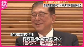 【世論調査】石破内閣支持率51 ｢裏金問題が影響｣との声も [upl. by Nitreb]