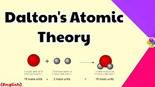 Daltons Atomic Theory  Some Basic Concepts Of Chemistry  Class 9th to 11th  Chapter 1  Science [upl. by Enaffit]