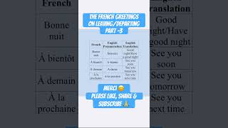 FRENCH GREETINGS PART3 french ytshorts shorts frenchbasics frenchlanguage frenchgreetings [upl. by Jollenta]