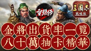 80萬金珠只中3隻SP關羽【PK賽季名將III】各金將出貨明細一覽｜直播抽卡精華｜三國志戰略版 [upl. by Nalliuq]