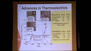 Thermoelectricity and Nanomaterials [upl. by Japeth]