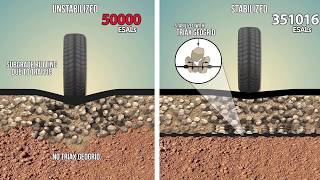 Traffic Effects Subgrade Deformation  Unstabilized VS Stabilized [upl. by Anella]