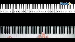 How to Play quotEye of the Tigerquot by Survivor on Piano [upl. by Gnohp]