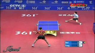 2011 China Super League BOLL Timo  FANG Bo Full MatchShort Form [upl. by Yolane147]