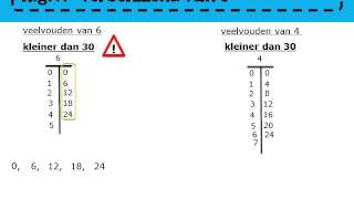 Zo gezegd Zo gerekend 5 les 83 Kleinste gemeenschappelijk veelvoud [upl. by Boote]