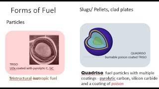 Lecture 01 Fuel Materials [upl. by Kcajyllib326]