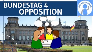 Bundestag 4  Opposition Kontrollmechanismen Regierungsmehrheit amp Vertrauen einfach erklärt [upl. by Hector]