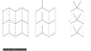 Alkanes  The Essentials [upl. by Sucerdor]