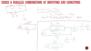 Series and parallel combinations of inductors and capacitors [upl. by Haddad]