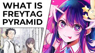 Freytags Pyramid The BEST Plot Structure For Writing Tragic Comics amp Manga [upl. by Wallace]