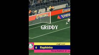 Griddy dance of raphina wonderful moments 🥶🎩pes mobile foryou griddy pesmobile بيسموبايل [upl. by Roman]