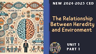 🎯The Relationship Between Heredity and Environment AP Psychology🎯 [upl. by Diley371]