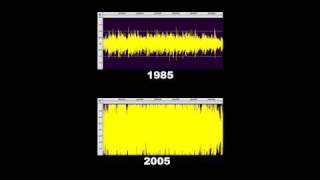 How To Do Your Own Audio Mastering [upl. by Ennadroj]