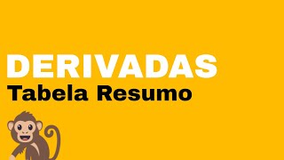 Tabela de Derivadas  A Tabela que vai Salvar a Sua Vida [upl. by Ayaj]