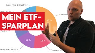 Mein ETF Sparplan ETFSparplan 2022 [upl. by Reynolds]