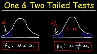 One Tailed and Two Tailed Tests Critical Values amp Significance Level  Inferential Statistics [upl. by Oirotciv]