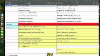 20241110 TCD NEURO EXAM IQ 310 1 [upl. by Nester]