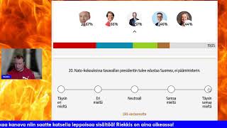 Presidentti peli vaalikone onko niitä [upl. by Morissa]