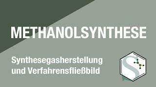 Methanolsynthese  Synthesegasherstellung und Verfahrensfließbild [upl. by Elleral394]